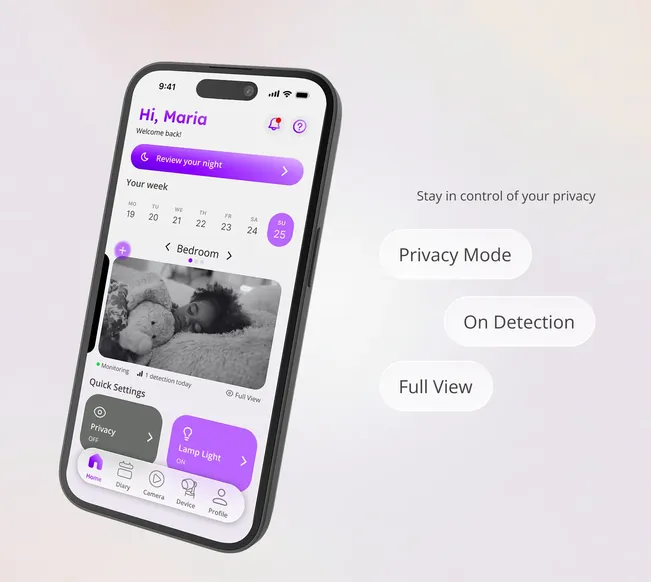 Privacy Mode