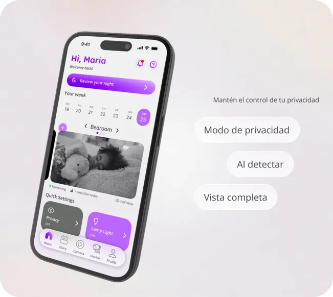 Modo Privacidad